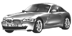 BMW E86 P1395 Fault Code